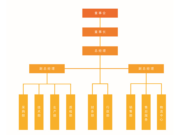 星空体育app（中国）有限公司官网